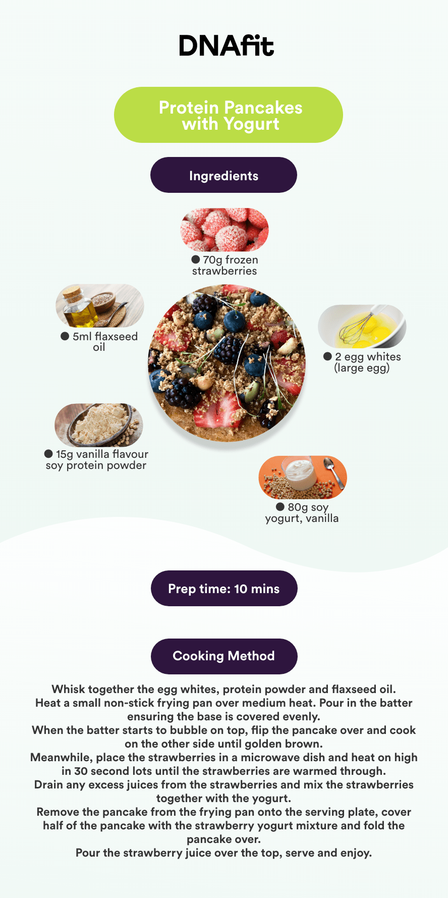 Protein pancakes with yogurt - DNAfit Blog