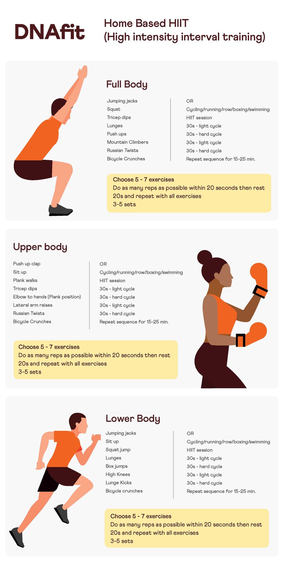 15 Minute High Intensity Workout Plan for Women